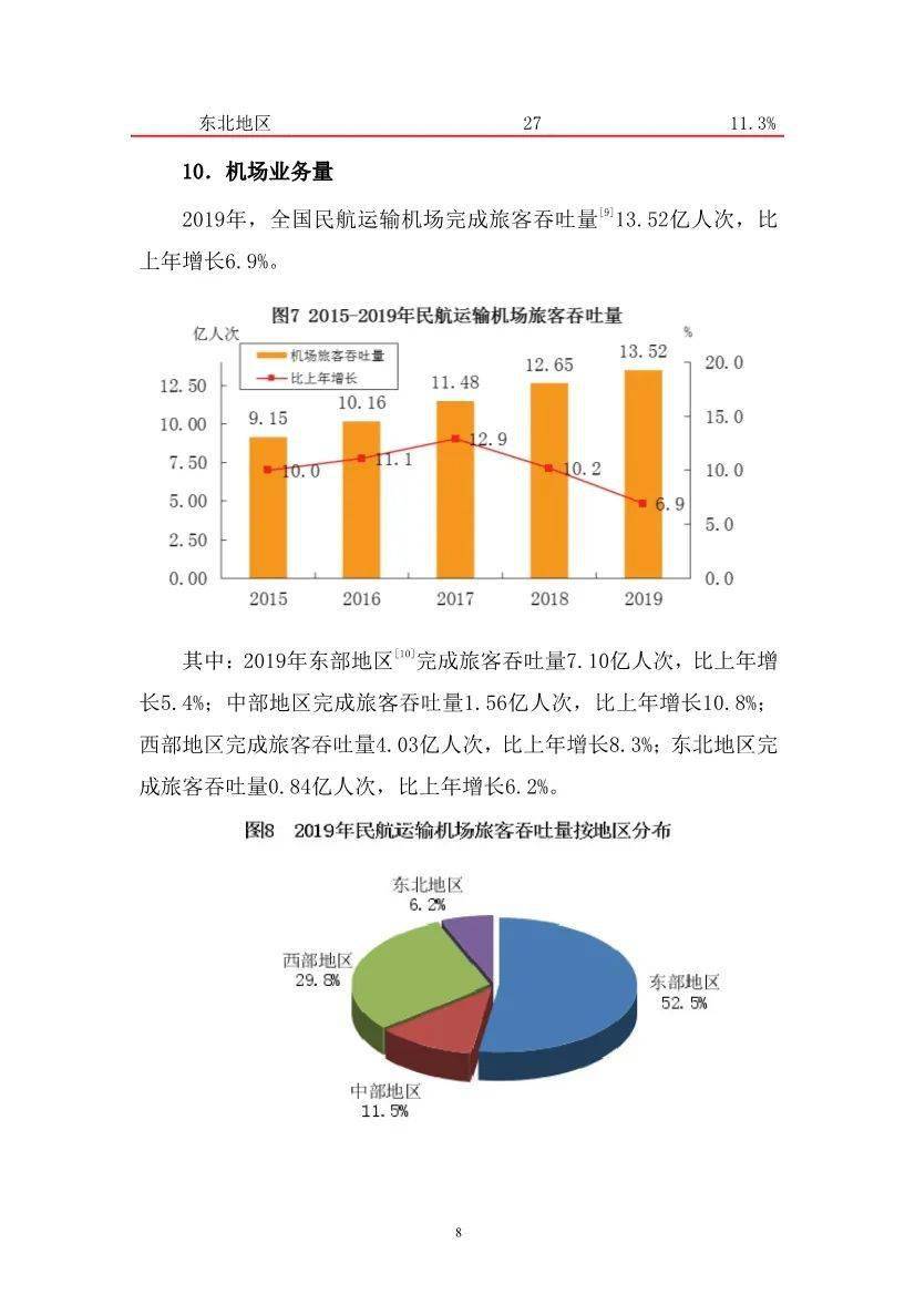 建筑物清潔 第138頁