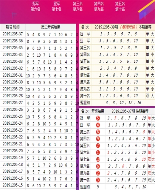 新澳歷史開獎結果記錄大全｜全面把握解答解釋策略