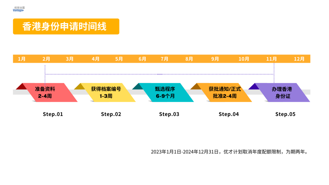 2024香港開(kāi)獎(jiǎng)結(jié)果開(kāi)獎(jiǎng)記錄｜全面系統(tǒng)落實(shí)解析