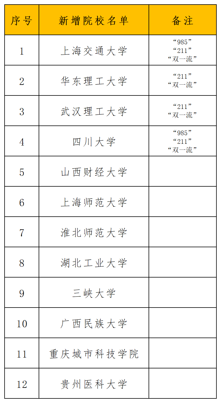 2024年正版資料全年免費｜全面把握解答解釋策略