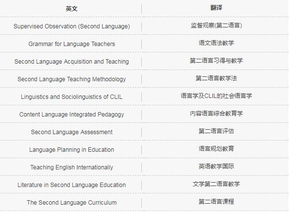 62827cσm澳彩資料查詢優(yōu)勢｜統(tǒng)計評估解析說明