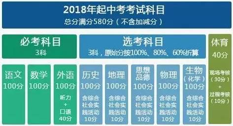 新澳門三中三碼精準100%｜精準解答解釋落實