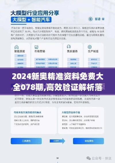 2024新奧精準(zhǔn)資料免費(fèi)大全078期｜詮釋解析落實(shí)