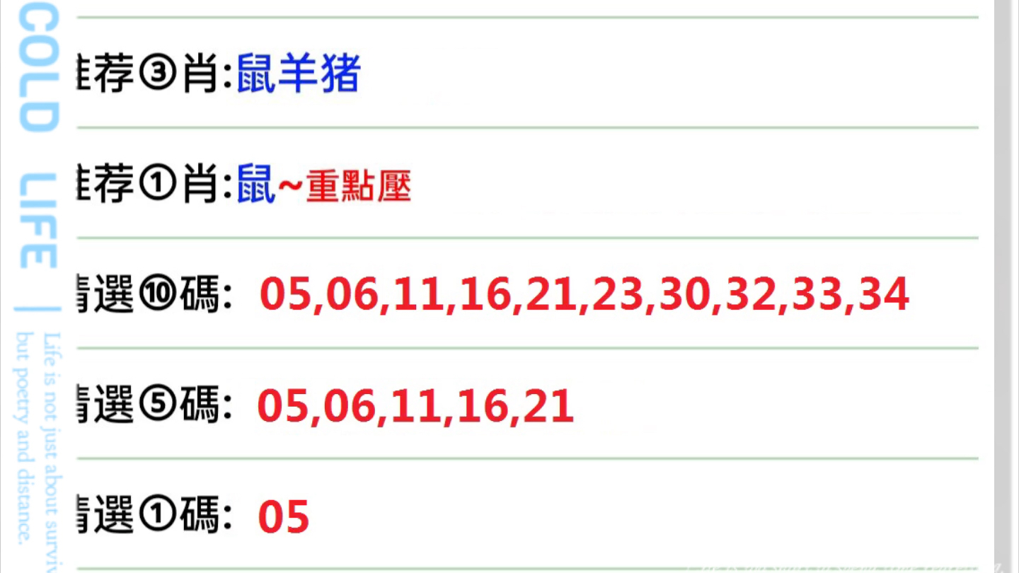 新澳門特彩生肖走勢圖｜動態(tài)詞匯解析