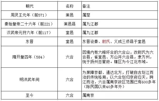 再生利用 第139頁