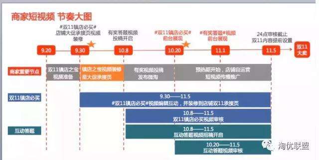 新奧最快最準免費資料｜全面把握解答解釋策略