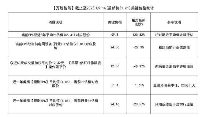 澳門六開獎(jiǎng)結(jié)果2023開獎(jiǎng)記錄｜統(tǒng)計(jì)解答解釋落實(shí)