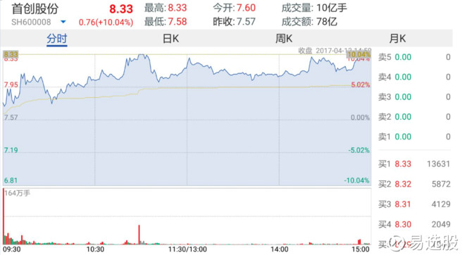 新澳門今晚開特馬開獎結(jié)果124期｜實時解答解釋落實