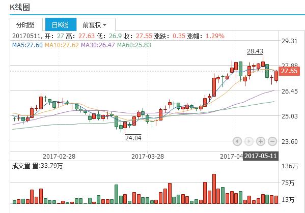 澳門4949開獎結(jié)果最快｜精準(zhǔn)解答解釋落實