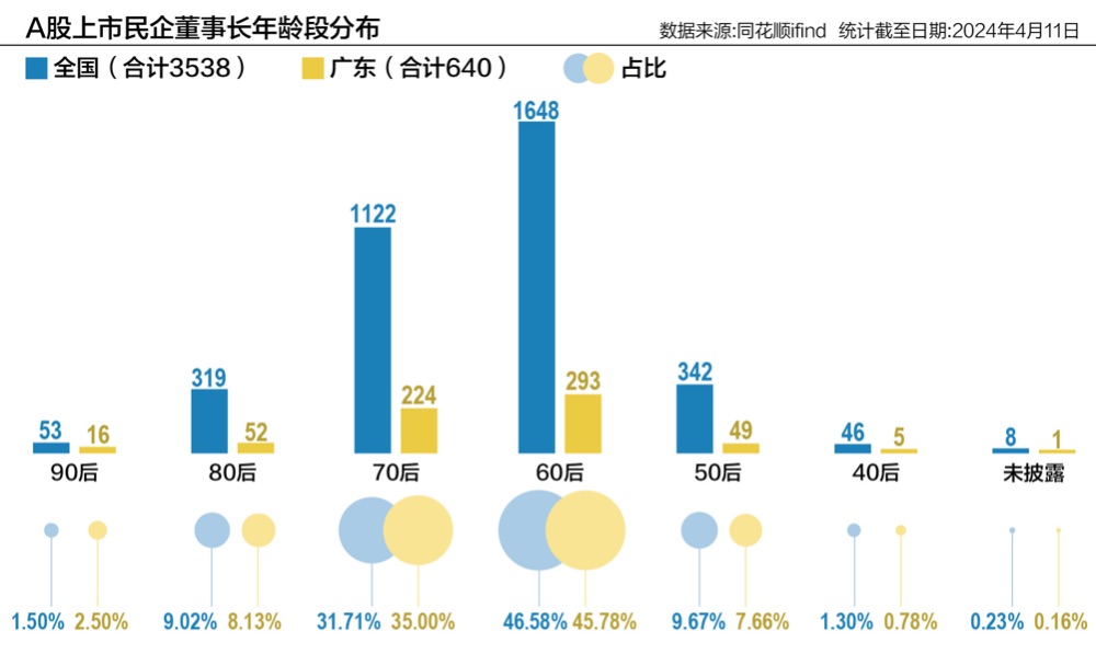 廣東二八站82187｜詮釋解析落實(shí)