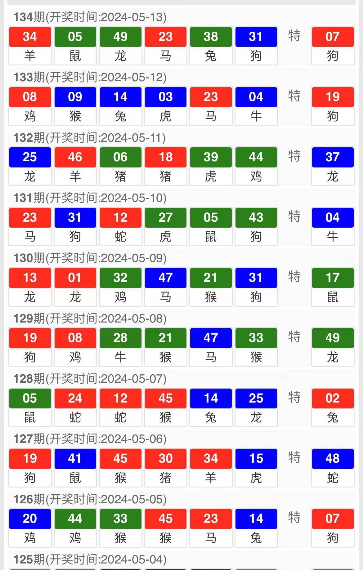 新澳門四肖期期準(zhǔn)中特更新時(shí)間｜精準(zhǔn)解答解釋落實(shí)