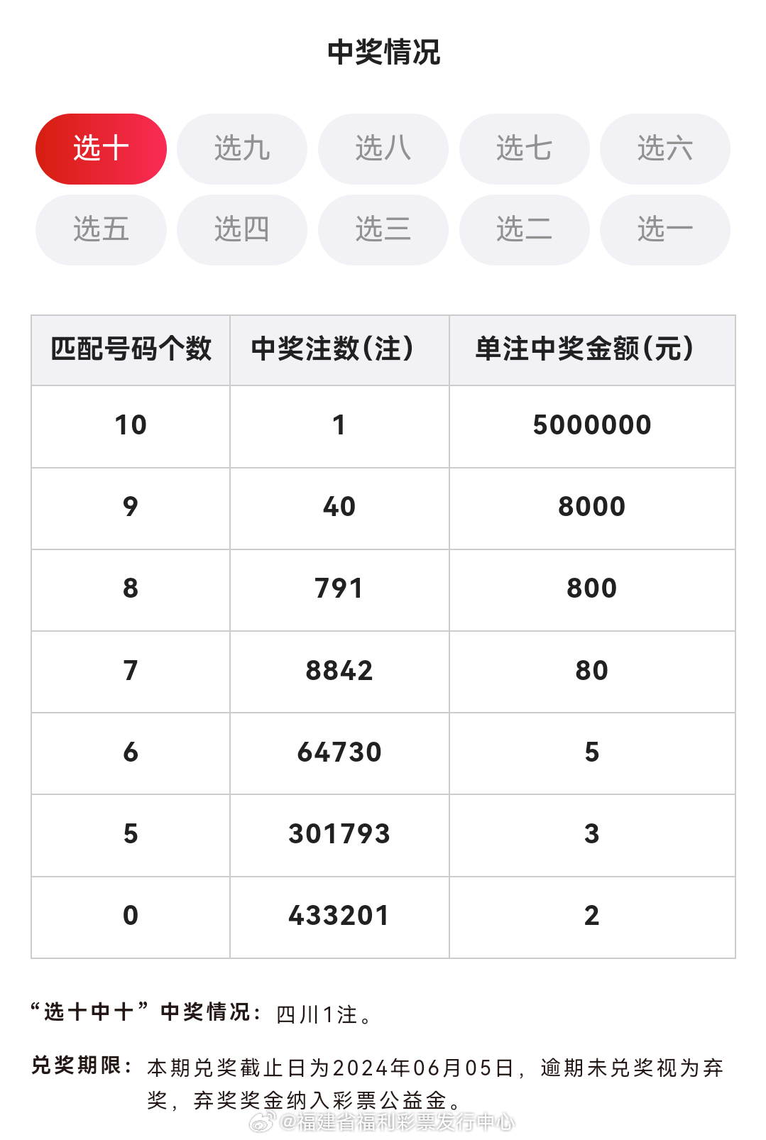 新澳門六開獎結(jié)果2024開獎記｜動態(tài)詞匯解析