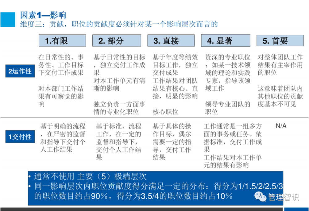 2024澳門精準(zhǔn)正版免費(fèi)｜最佳評估解答解釋落實(shí)