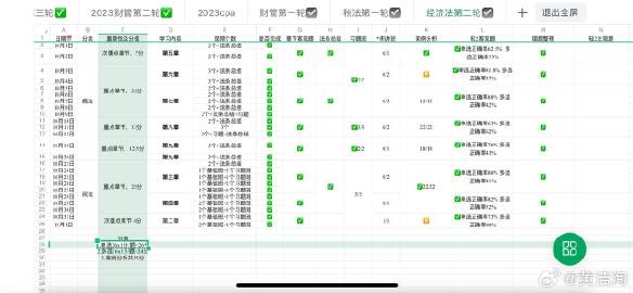 管家婆一票一碼100正確王中王｜全面系統(tǒng)落實(shí)解析