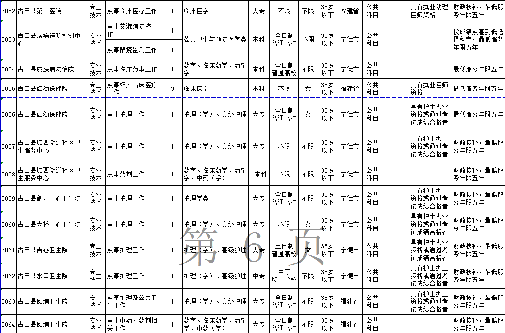 古田縣殯葬事業(yè)單位招聘信息匯總與行業(yè)趨勢探討