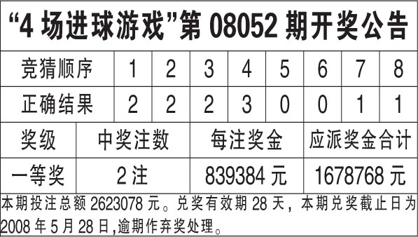 香港4777777開獎結(jié)果+開獎結(jié)果一｜全面把握解答解釋策略