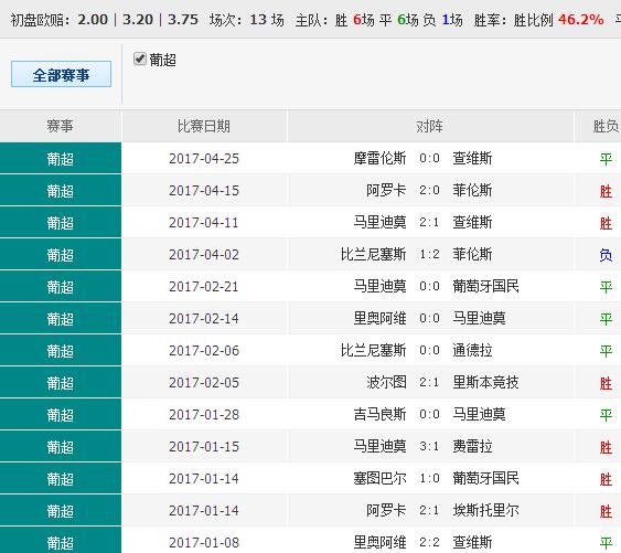 014957.cσm查詢,澳彩開獎｜全面把握解答解釋策略