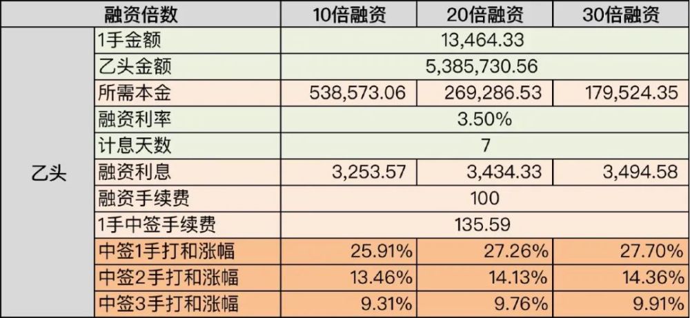 新2024奧門兔費資料｜最佳統(tǒng)計解答解釋落實