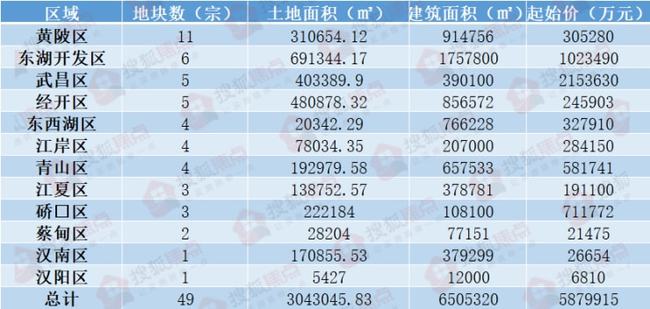 澳門六開獎結(jié)果2024開獎記錄查詢表｜熱門解析解讀