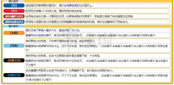 2024新奧正版資料大全｜最佳系統(tǒng)解答解釋落實(shí)