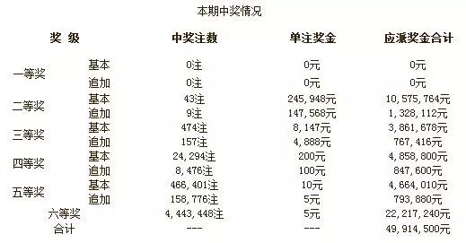 香港開獎+結(jié)果+開獎｜動態(tài)詞匯解析