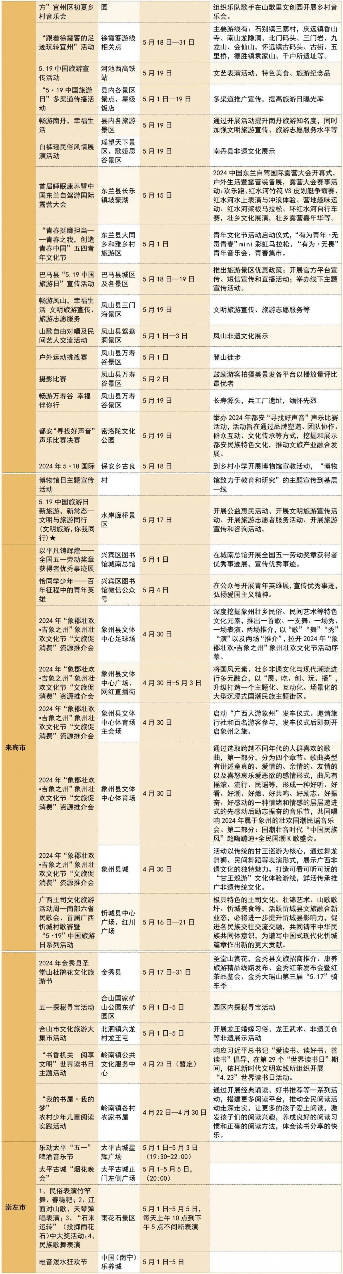 新澳大全2024正版資料｜統(tǒng)計評估解析說明