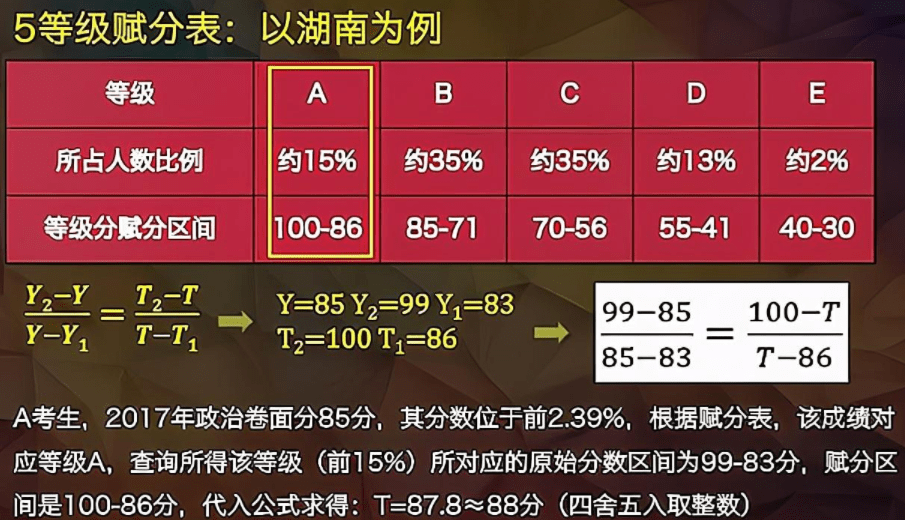 2024年正版資料免費(fèi)大全掛牌｜詮釋解析落實(shí)