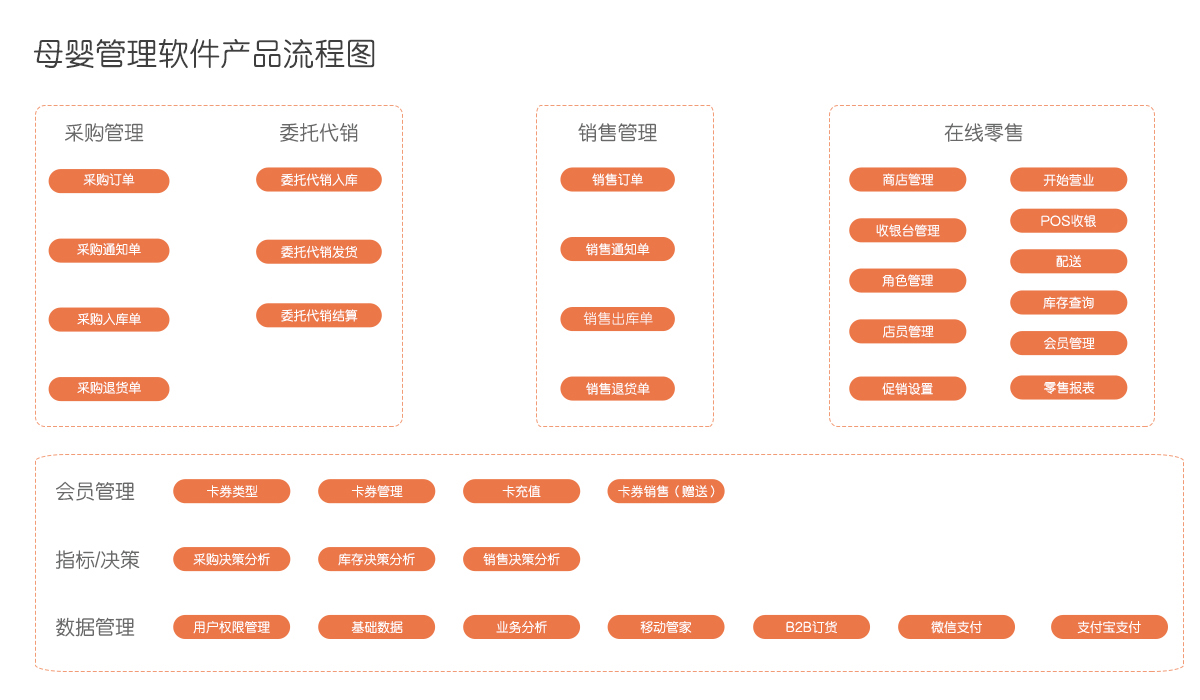 管家婆一碼一肖100中獎青島｜統(tǒng)計評估解析說明