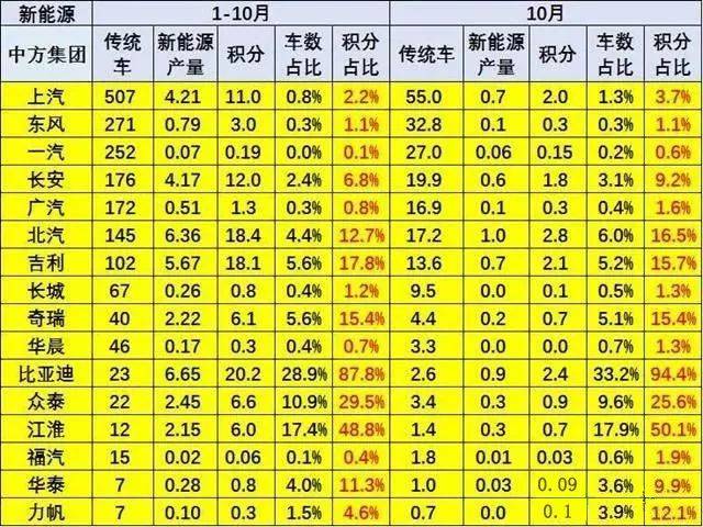 2025年新版49碼表圖｜精準(zhǔn)解答解釋落實(shí)