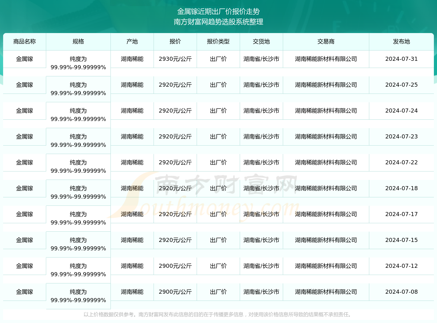 2024年新澳開獎結(jié)果公布｜全面系統(tǒng)落實解析