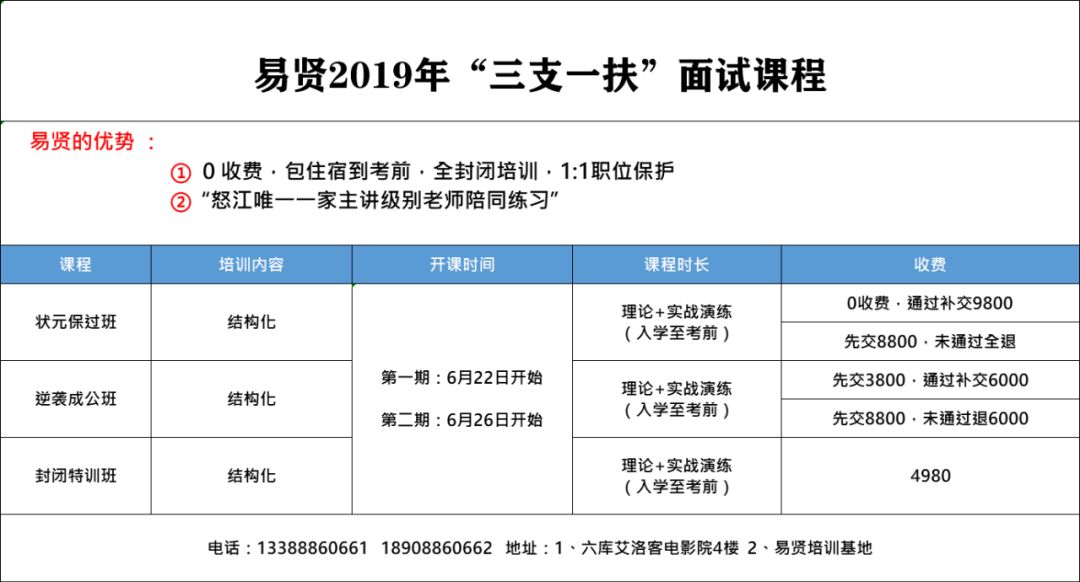 2024新奧正版資料最精準(zhǔn)免費(fèi)大全｜全面把握解答解釋策略