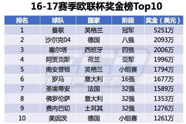 2024年澳門大全免費(fèi)金鎖匙｜統(tǒng)計(jì)評(píng)估解析說明