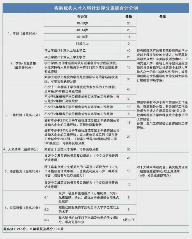 新澳2024正版資料大全｜說(shuō)明解答解釋落實(shí)