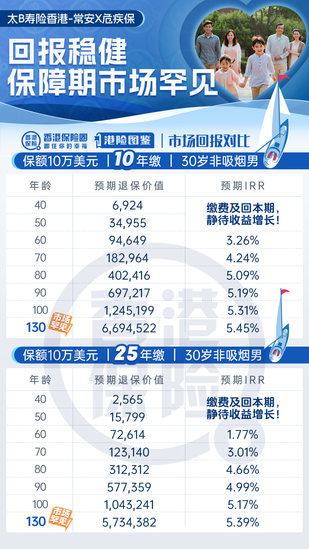 2024年香港開獎結(jié)果記錄｜精準(zhǔn)解答解釋落實(shí)