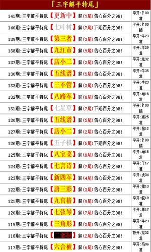 空氣凈化 第123頁