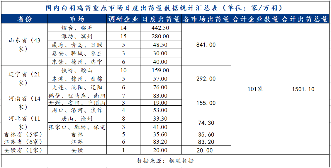 新澳門最精準(zhǔn)免費(fèi)大全｜統(tǒng)計(jì)解答解釋落實(shí)