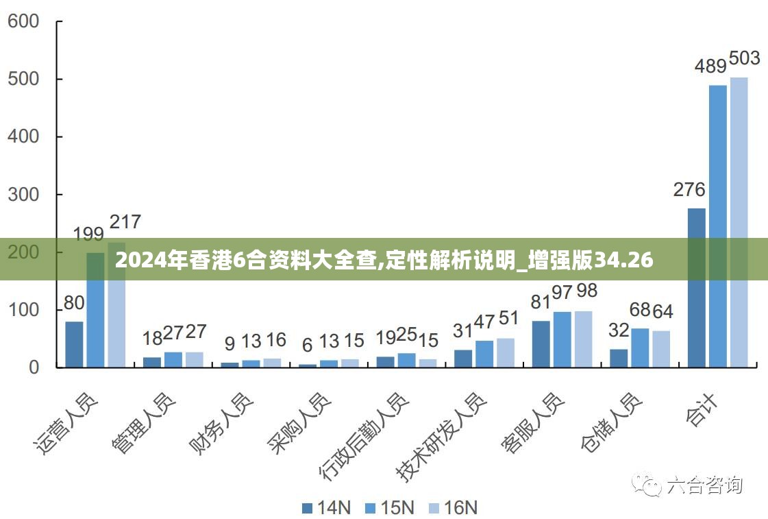 2024新澳最準(zhǔn)確資料｜動態(tài)詞匯解析