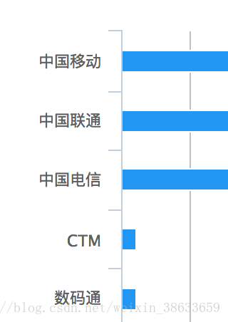 2024年正版資料全年免費(fèi)｜統(tǒng)計(jì)評(píng)估解析說明