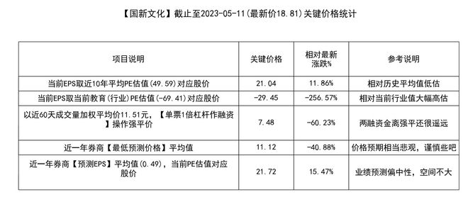 澳門六開獎結果2023開獎記錄｜最佳統(tǒng)計解答解釋落實