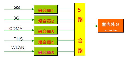 新奧天天開獎資料大全1052期｜全面系統(tǒng)落實解析