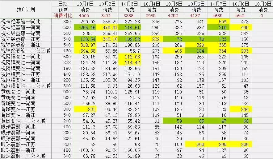 管家婆必出一中一特｜統(tǒng)計評估解析說明