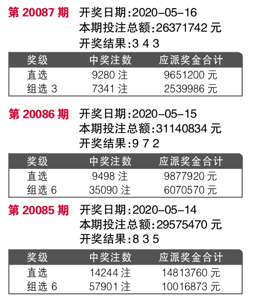 環(huán)保產品 第123頁