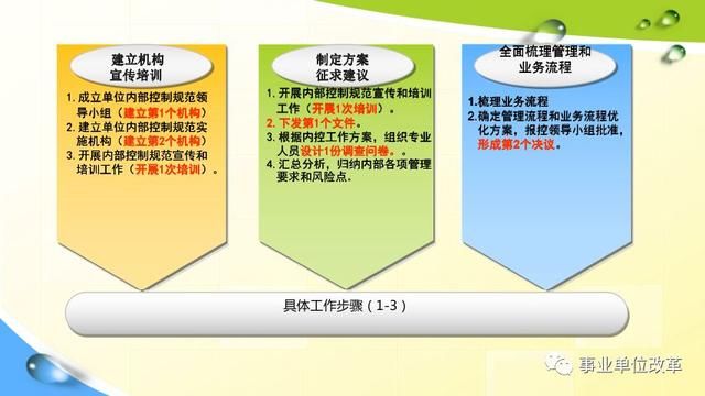 新門內部資料免費大全｜系統(tǒng)解答解釋落實