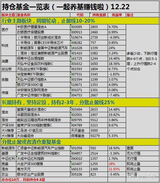 2024新澳天天開獎記錄｜統(tǒng)計(jì)評估解析說明