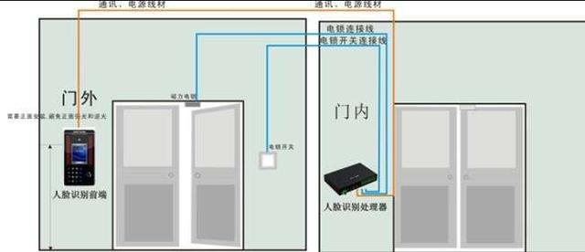 新門內(nèi)部資料免費大全｜最佳系統(tǒng)解答解釋落實