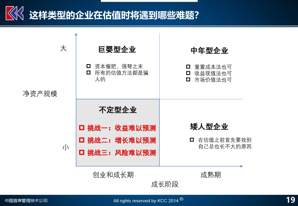 新奧2024年免費(fèi)資料大全｜最佳評(píng)估解答解釋落實(shí)