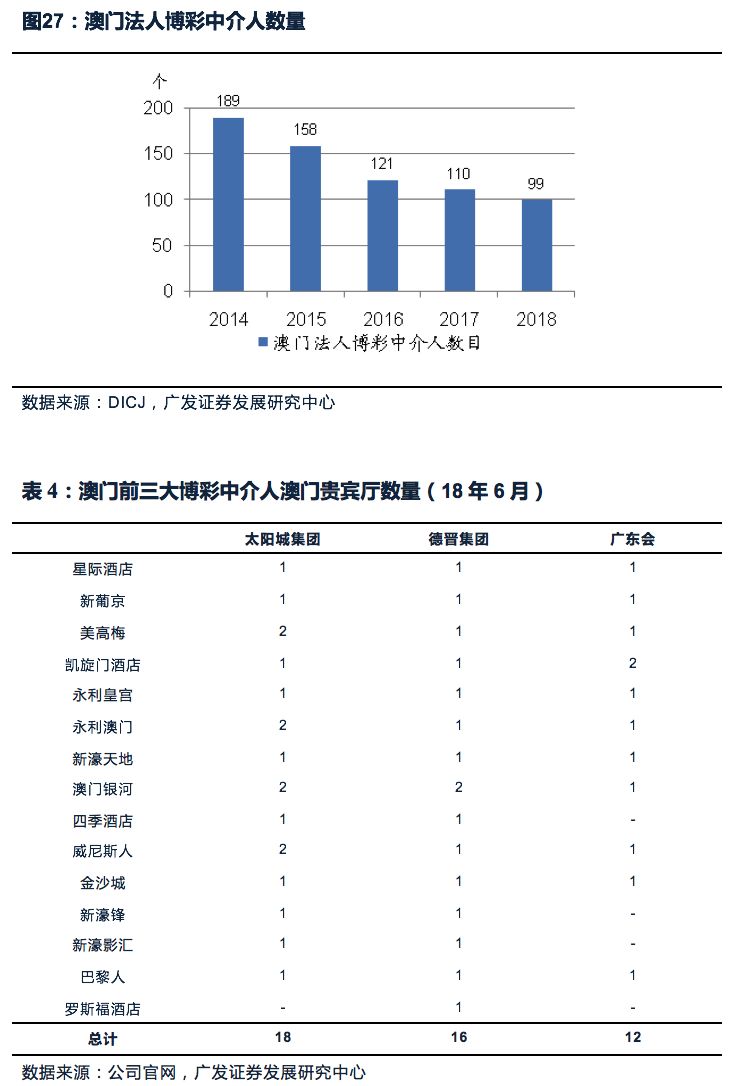 澳門今晚一肖中特｜詮釋解析落實