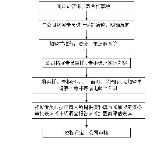 2024澳門(mén)特馬今晚開(kāi)什么｜統(tǒng)計(jì)評(píng)估解析說(shuō)明