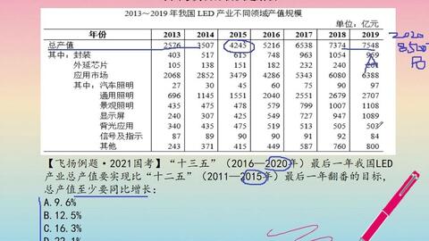 2024澳門資料免費大全｜統(tǒng)計評估解析說明