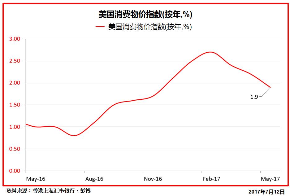 2024年新澳今晚開什么號(hào),數(shù)據(jù)綜合｜全面解答解釋落實(shí)